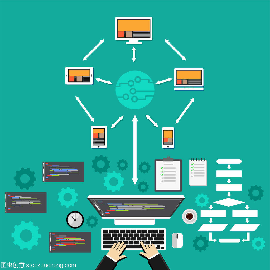 云计算赋能下的软件开发与互联网数据服务新范式