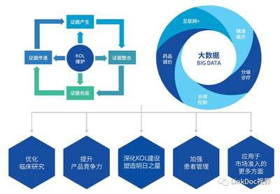 零氪科技张晶 数据为术，洞察市场准入之门